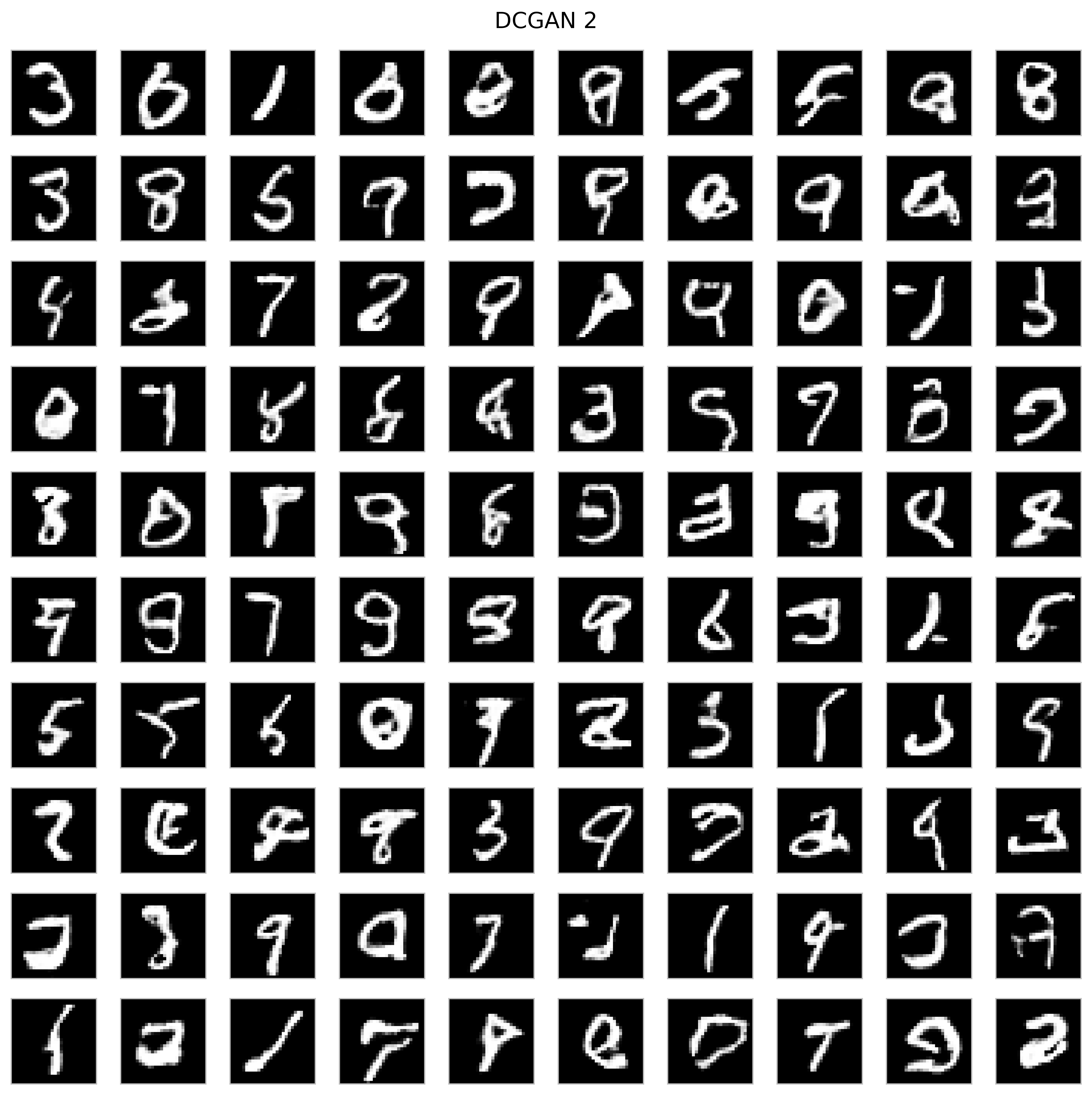 DCGAN 2 generated images