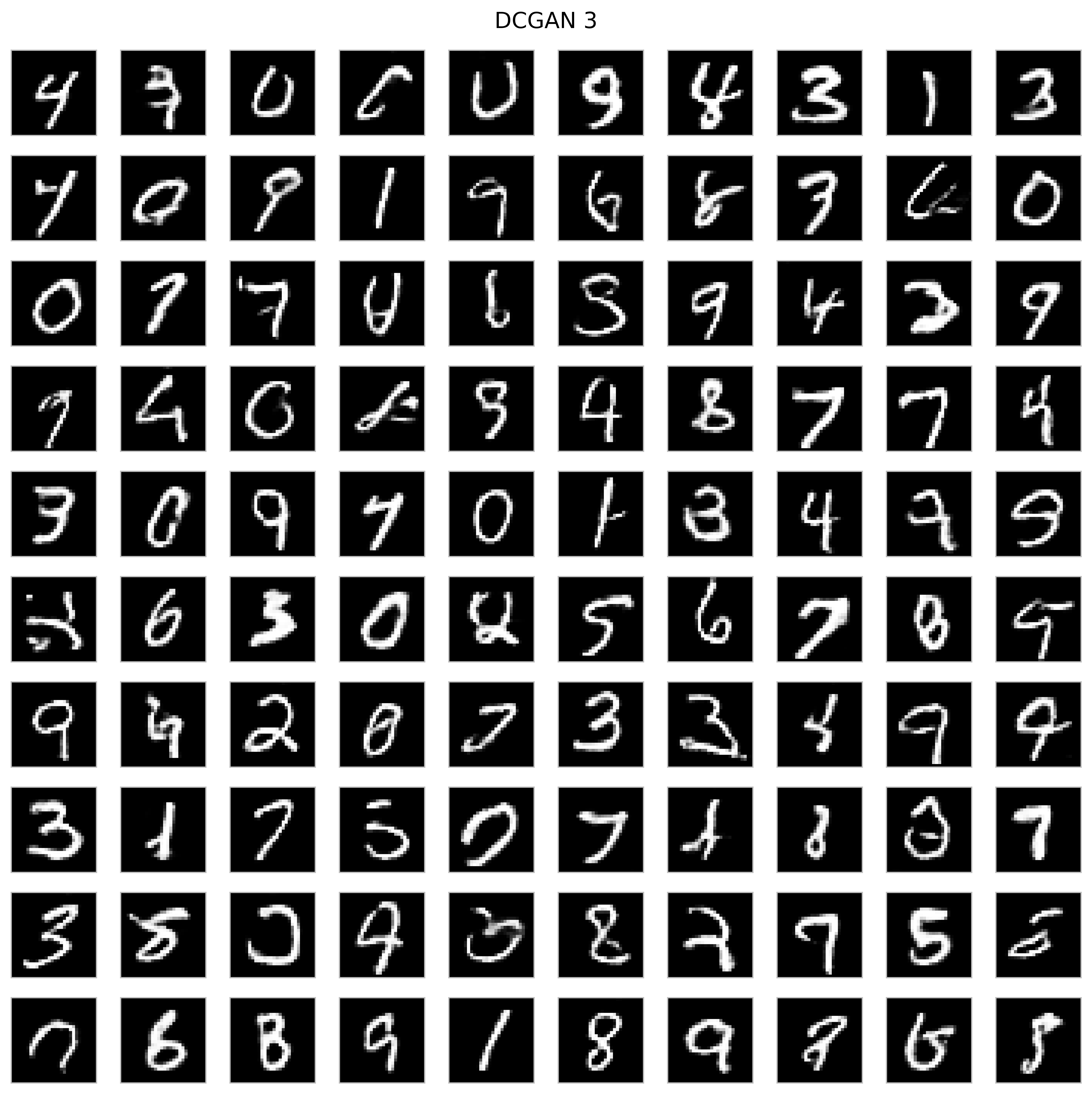 DCGAN 3 generated images