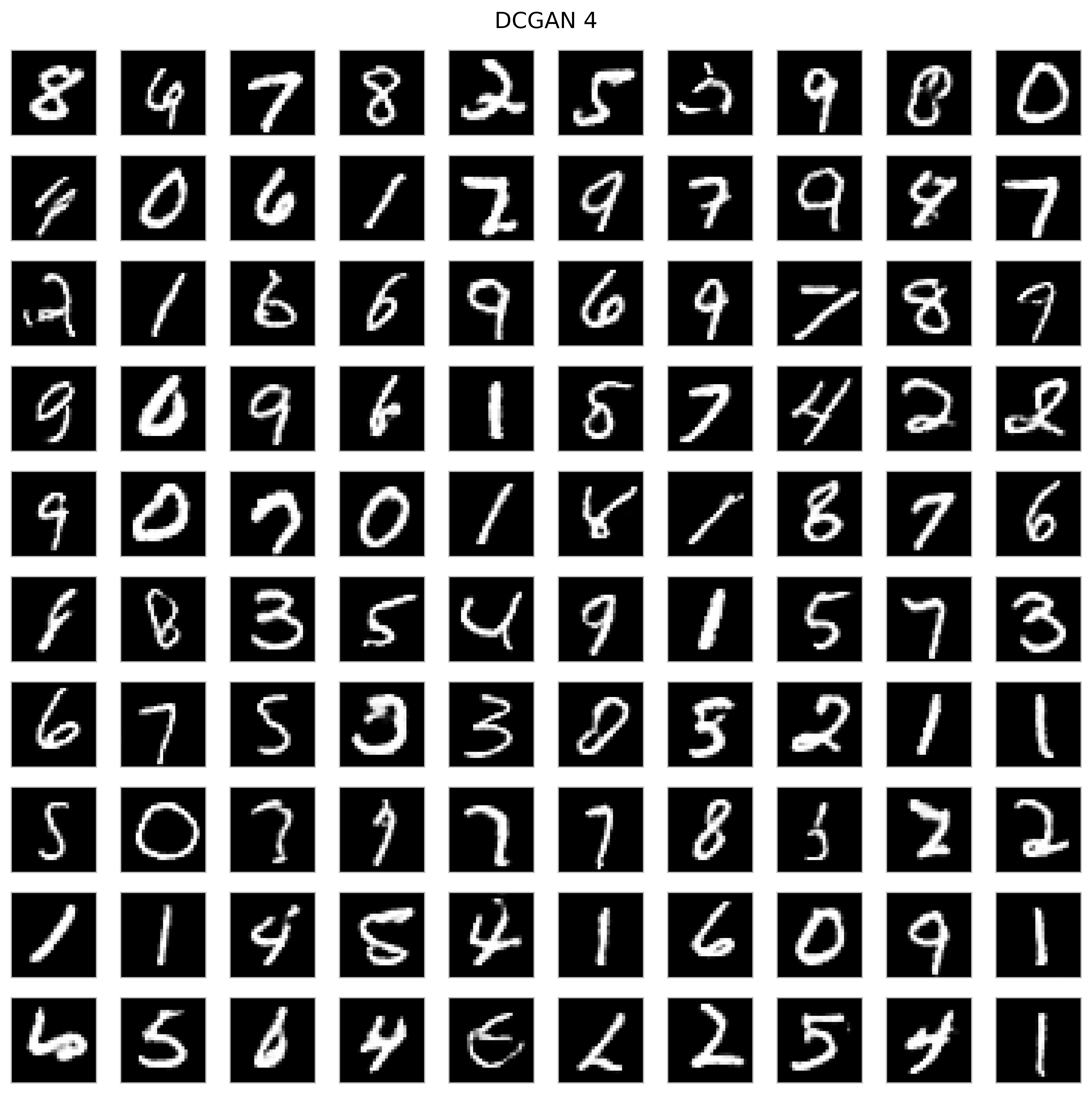 DCGAN 4 generated images