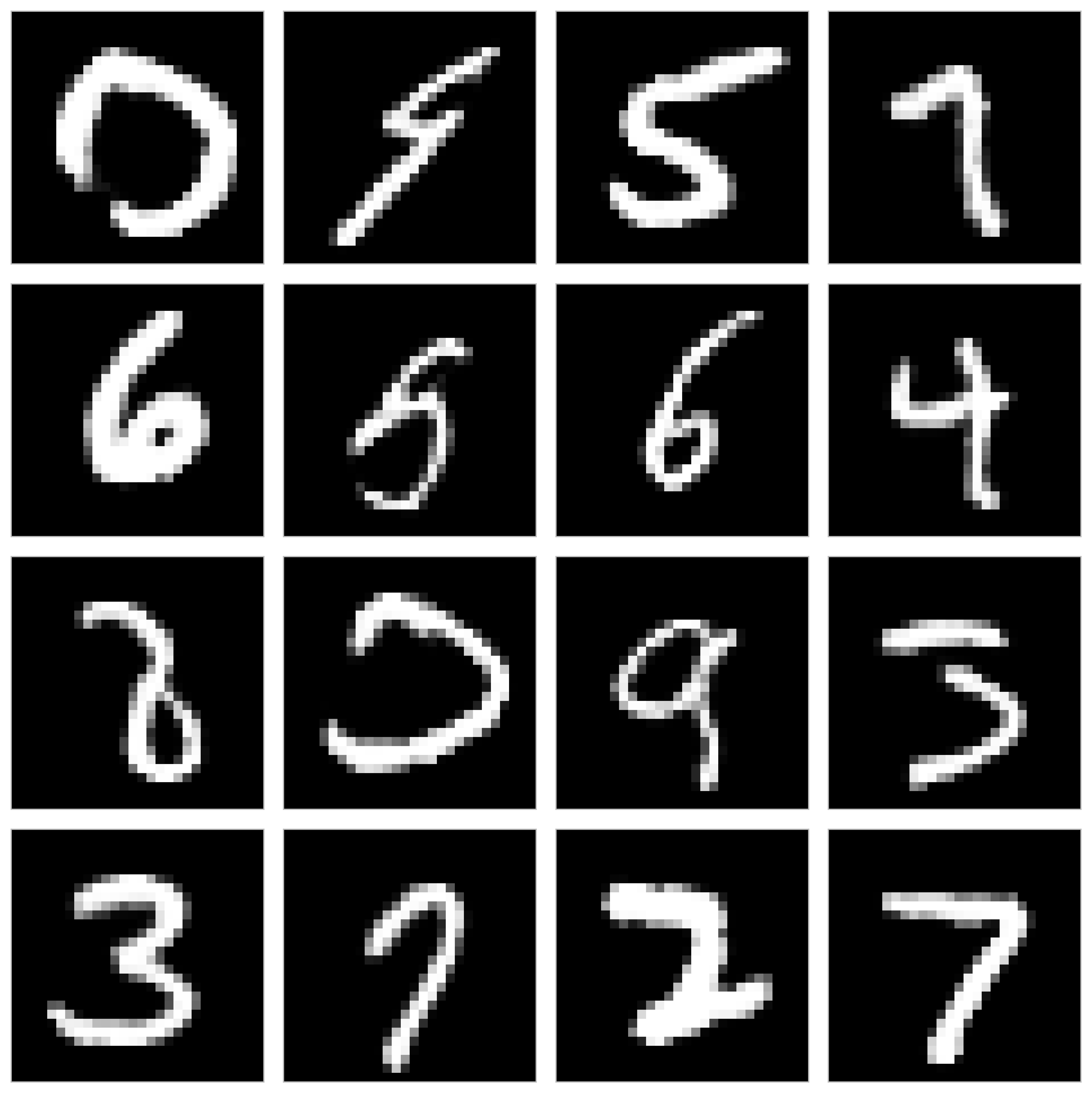 Generated digits